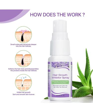 Spray inhibiteur de croissance des cheveux Ralentit la repousse du corps du visage des bras des aisselles et des jambes apr s l' pilation la cire - Buy Online on GoSupps.com