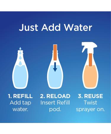 Clorox All-Purpose Cleaning Refill Cartridge | 2-Pack 0.66 oz | International Shipping Available - Buy Online on GoSupps.com