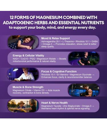 Migcopat Magnesium Complex w/Magnesium Glycinate Malate Citrate | 24-in-1 Magnesium Supplement w/Ashwagandha L-Theanine & NAD+ | Supports Calm Energy Muscle & Sleep | Non-GMO 120 Vegan Caps - Buy Online on GoSupps.com