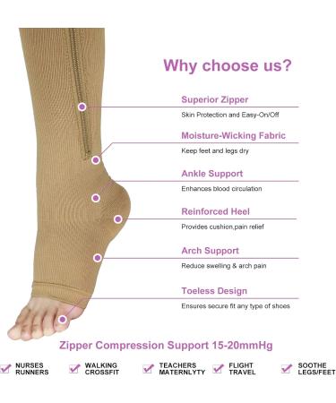 Minghe Compression Stockings for Men & Women - Knee High Support - 3 Pairs - Medical Quality Shipping Worldwide - Buy Online on GoSupps.com