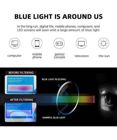 Rucudim 3 Pairs Metal Reading Glasses - Men's Women's Anti-Blue Light Mini Narrow Design Spring Hinge 1.50 Reading Aid with Case (Black Yellow Red) - Buy Online on GoSupps.com