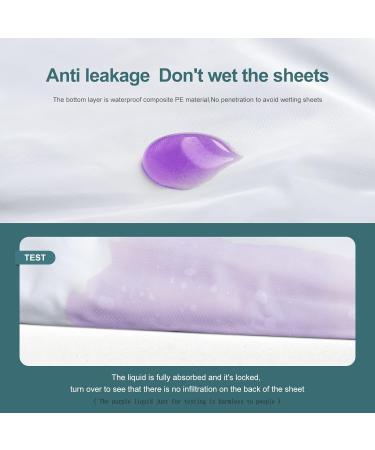 Washable Infant Wrapping Pad - 2 Pack 60x75 cm Breathable & Waterproof Baby Urine Mat Cover - Imagination Stars Design in Blue - Buy Online on GoSupps.com