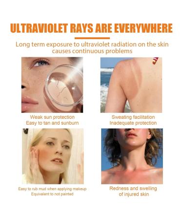 Face Sunscreen SPF 50 SPF 50 Moisturizer Lightweight under Makeup Travel Essentials Summer Essentials Skin Care Sunscreen for Face & Body 2025 - Buy Online on GoSupps.com