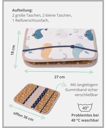 ULLENBOOM Diaper Pocket for On-The-Go - EU-Made Diaper Bag for 3 Diapers & Accessories | Casual Whale Design (18 x 27 cm) - Buy Online on GoSupps.com