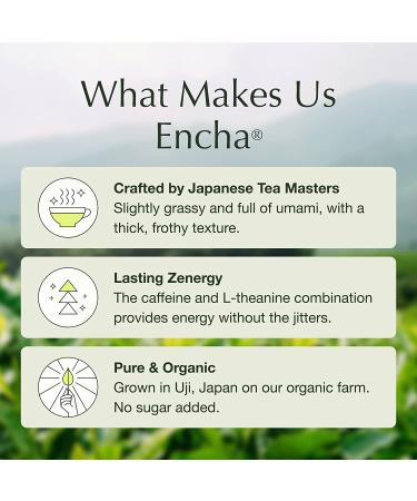 Encha Latte Grade Matcha Green Tea - First Harvest 30g/1.06oz Organic Powder from Uji, Japan for Matcha Latte & Smoothie | Caffeine-Rich, L-Theanine Infused, Sugar-Free - Buy Online on GoSupps.com