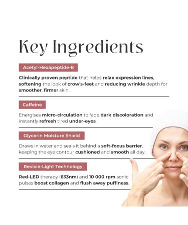 COCOBEAUTY Revive Light Eye Cream Firming & Smoothing Fine Lines & D collet Treatment Anti Wrinkle for Dark Circle Daily Use 50g - Buy Online on GoSupps.com