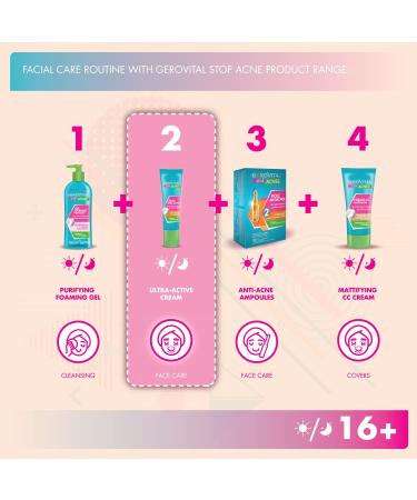 Ultra-Active Face Cream for Acne with Salicylic Acid Reduces Sebum Excess and Pimples Corrects Skin Imperfections Concentrated Formula 15 ml Gerovital Stop Acnee - Buy Online on GoSupps.com