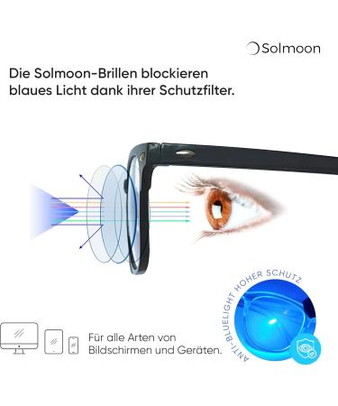 Solmoon Blue Light Filter Glasses for Men & Women - Ultralight Transparent Computer Glasses to Reduce Visual Fatigue - Buy Online on GoSupps.com
