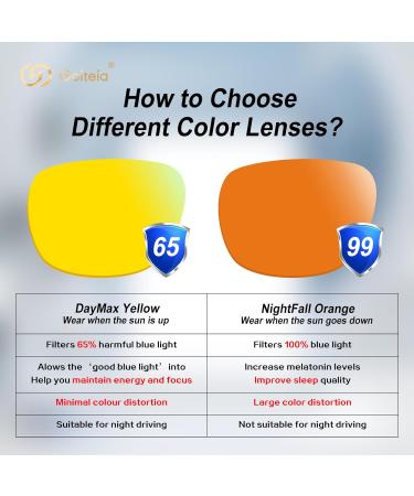 Goiteia Blue Light-Blocking Gaming Glasses - Reduce Headaches & Improve Sleep | AR Coating for Enhanced Glare Reduction - Buy Online on GoSupps.com