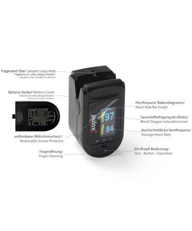 Pulse Oximeter PULOX PO-200 | OLED Display | Black | International Shipping | PZN: 3314928 - Buy Online on GoSupps.com