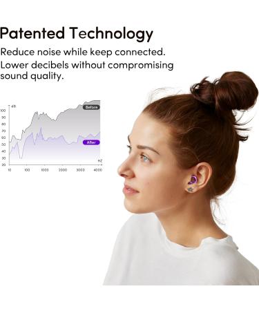 Audree Style Ear Plugs - Reusable High Fidelity Noise Reduction Earplugs for Concerts Travel Study & More (Violet - Buy Online on GoSupps.com