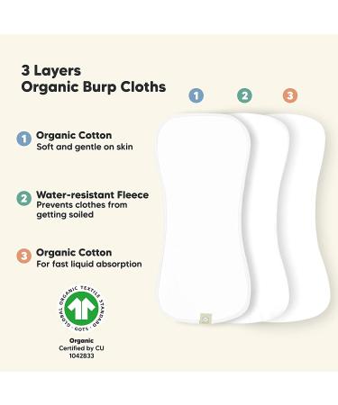 KeaBabies Organic Burp Cloths - Soft White 5 Pack | Baby Essential - Buy Online on GoSupps.com