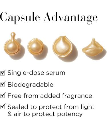 Elizabeth Arden SMOOTH & RENEW Retinol Ceramide Capsules 4-Piece Gift Set anti-aging skincare for smoothing fine lines & wrinkles luxury gifting for women - Buy Online on GoSupps.com