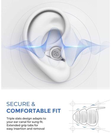 SPECIAL PIE Tactical Earplugs - Noise Reduction for 9mm Shooting & Hunting (1 Pair) - Buy Online on GoSupps.com