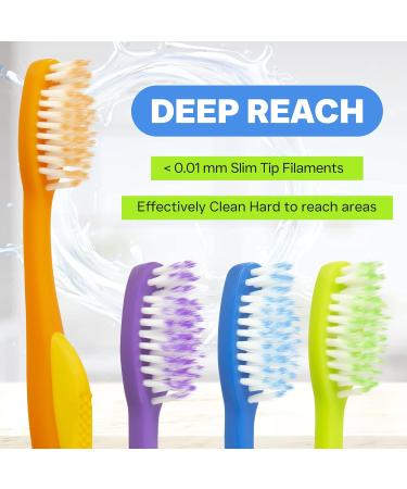 Soft-Tip Toothbrush for Sensitive Teeth - Super Soft Adult Toothbrushes (8 Count) - Gentle Care in 4 Colors - International Shipping Available - Buy Online on GoSupps.com