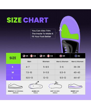 Work Boot Insoles for All-Day Comfort | Welnove Orthotic Inserts for Plantar Fasciitis & Flat Feet - Heavy Duty High Arch Support for Men & Women (Sizes M 9-11.5 / M 7.5-10 - Buy Online on GoSupps.com