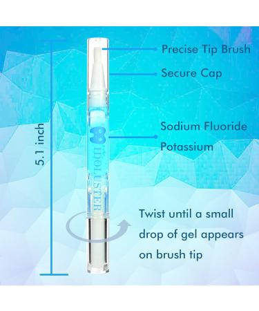 IDOLUSTER Remineralization Gel 4 Pack - Teeth Desensitizing Pens | Strengthens Enamel, Reduces Sensitivity | Post-Whitening Sensitivity Treatment - Buy Online on GoSupps.com