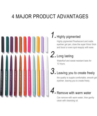 Cemssitu 20 Pieces Colored Eyeliner Set Waterproof Retractable Long Lasting Natural Matte Colorful Eye Pencils for Women Colorful Colorful - Buy Online on GoSupps.com