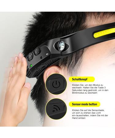 Buy 350 Lumen USB Rechargeable LED Headlamp - IPX4 Waterproof 5 Light Modes for Jogging & Running - Buy Online on GoSupps.com