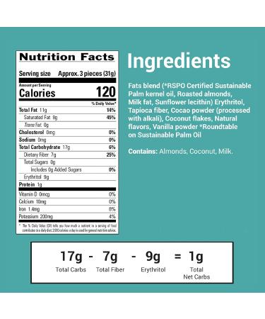 Dark Chocolate Almond & Coconut Keto Snacks 17.28 oz - Low Carb, Sugar Free, Gluten Free, All Natural, Diabetic Friendly - Buy Online on GoSupps.com