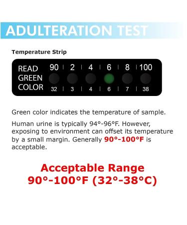 Mintegrity 2pk 14-Panel Multi Test Cup - AMP, BAR, BUP, BZO, COC, and More - #MI-TDOA-8145EF - Buy Online on GoSupps.com