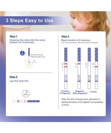 Buy 25 Pack CheckYo Pregnancy Test Strips | High Accuracy hCG Kits | Easy Home Detection | Fast Results | Individually Wrapped - Buy Online on GoSupps.com