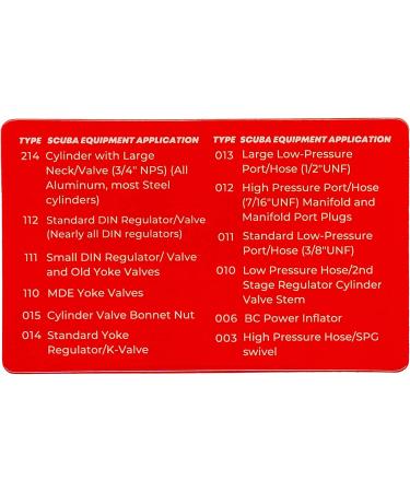 Rosemont Scuba Diving O-Ring Sizing Guide & Reference Chart - 12 Common O-Ring Sizes - Buy Online on GoSupps.com