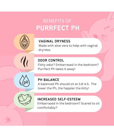 Boric Acid Suppositories for Women - 600mg | 30 Count | Made in USA | Vaginal Odor Control & Dryness Relief | Women Owned Hygiene Products - Buy Online on GoSupps.com