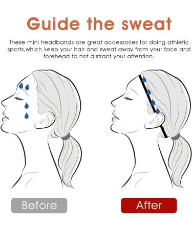 Wllhyf Non-Slip Elastic Sports Headbands - 4 Pieces Moisture-Wicking Hair Bands for Running & Yoga (Black) - Buy Online on GoSupps.com