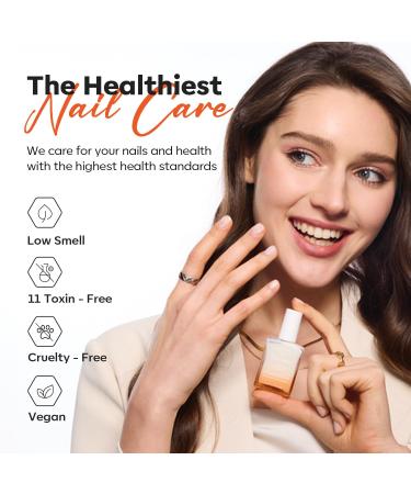 Modelones 15ml 8-in-1 Nail Strengthener & Ridge Filling Base Coat Nail Polish Repair and Growth Kit Treatment for Thin and Damaged Nails Milky White - Buy Online on GoSupps.com