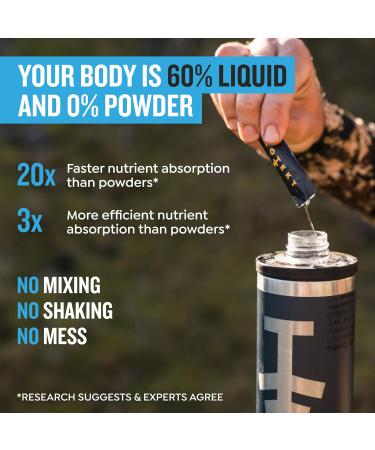 Protekt Electrolytes Hydration Packets - Organic Sugar-Free Liquid Electrolytes for Fast Recovery - Raspberry Flavor 30 Pack - Buy Online on GoSupps.com