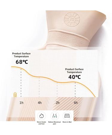 RiyaNed Long Hot Water Bottle 2L Natural Rubber with Soft Fluffy Cover - Heat Therapy Wrap for Neck - Personalized Cute Design for Children, Men, Women (Grey) - Buy Online on GoSupps.com