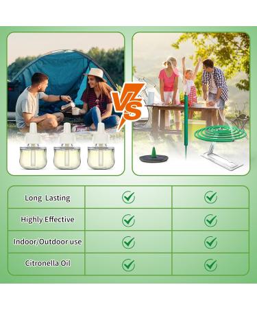 STRN Citronella Plug-in Scented Oil Refill - 3 Pack Electric Air Freshener for Home & Bathroom | Lemongrass 3.06 Fl Oz | Compatible with Air Wick Warmers - Buy Online on GoSupps.com