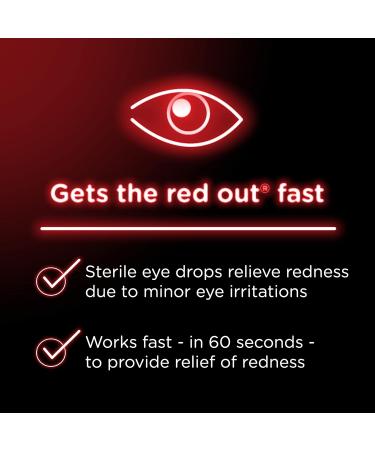 Visine Red Eye Comfort - Fast Redness Relief Eye Drops | Tetrahydrozoline HCl | 0.5 fl. oz (Pack of 2) | International Shipping - Buy Online on GoSupps.com