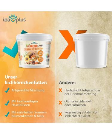 Ida Plus Noble Squirrel Feed 1000g - Nut & Fruit Rich Year-Round Bucket | 100% Natural & Balanced for Squirrels & Stripe Horns - Buy Online on GoSupps.com
