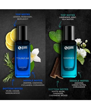 Beardo_Day Perfumes For Men & Women 4 x 20ml | Compliment worthy Unisex perfume combo | Long Lasting Perfumes - Fresh & Aquatic Fragrances | Gift for men - Buy Online on GoSupps.com