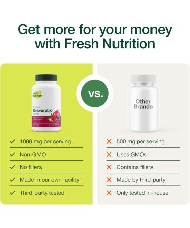 Resveratrol Supplement - Trans-resveratrol Extra Strength 750mg - Natural Pure and Potent Polyphenols Supplement - Vegan Non GMO Gluten-free - 90 Capsules 90 Count (Pack of 1) - Buy Online on GoSupps.com