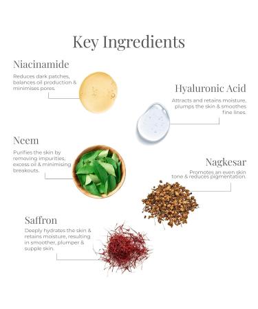 RUVYAA F.orest Essentials Delicate Saffron & Neem Facial Cleanser with Hyaluronic Acid & Niacinamide | - Buy Online on GoSupps.com