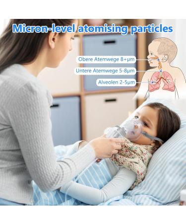 Sentasi Inhalation Device for Adults & Children - Silent Electric Inhalator for Cough & Asthma Treatment at Home - Digital Display Compressor with Mouthpiece & Hose - Buy Online on GoSupps.com