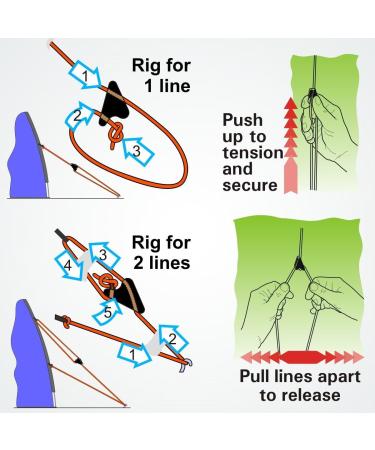 Zephyr Mini Line Lock Guyline Cord Tensioners - Set of 10 - Lime Green - Buy Online on GoSupps.com