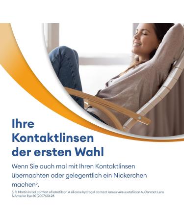 Air Optix Night & Day Aqua Monthly Contacts - 6 Pack (BC 8.6mm DIA 13.8mm -2.5 & -5 Dioptria) | International Shipping Available - Buy Online on GoSupps.com