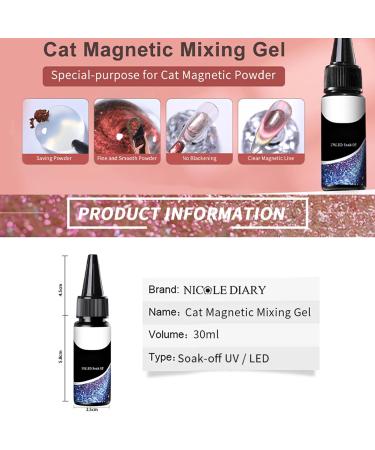 Clear Nail Gel Long-Lasting Manicure Adhesive 30ml - Polish Mixing Gel | For Beginners Home Manicure Projects and Salon Practice - Buy Online on GoSupps.com
