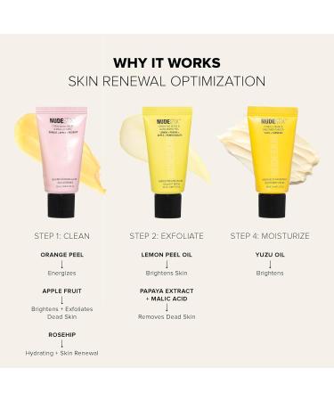 Nudestix 3-Step Citrus Renew Set for Makeup Travel-Size Skincare Kit with Cleansing Balm Exfoliator & Moisturizer/Primer - Buy Online on GoSupps.com