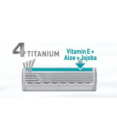 Buy Wilkinson Sword Quattro Titanium Sensitive Razor - 1 Blade 1 Piece | International Shipping Available - Buy Online on GoSupps.com