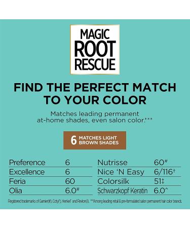 L'Oreal Magic Root Rescue 10-Minute Light Brown Hair Color Kit - 1 Application - Buy Online on GoSupps.com