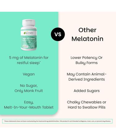 EZ Melts Melatonin - Sleep Support Supplement - No Artificial Flavors - Non-GMO & Sugar-Free - Cool Mint - 60 Dissolvable Tablets (60 Servings) Mint 60 Count (Pack of 1) - Buy Online on GoSupps.com