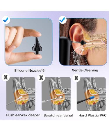 Ear Wax Removal 4 Pressure Settings Electric Ear Irrigation System Electric Ear Wax Removal with IPX7 Waterproof 6 Nozzles 1 Cleaning Basin USB Rechargeable Safe for All Easy to Use for Adults&Kids - Buy Online on GoSupps.com