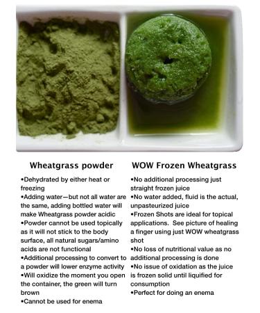Organic Frozen WOW Wheatgrass | Unpasteurized, Alkaline, No Powder | Grown and Packaged in USA - Buy Online on GoSupps.com