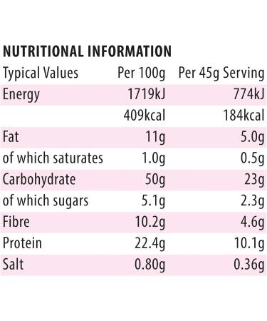 Novo Nutrition | Protein Pops | Healthy Savoury Snack with High Protein Low Sugar and High Fibre | Pack of 6 x 45g (Sweet Chilli) - Buy Online on GoSupps.com