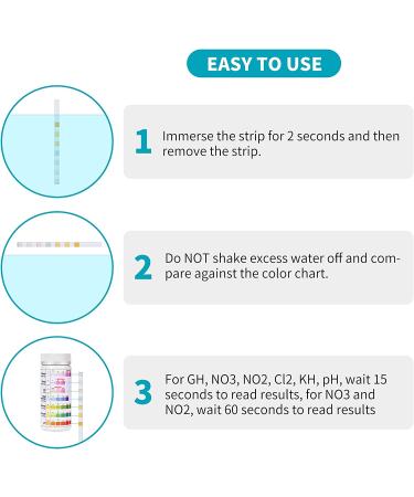 7-Way Aquarium Test Strips 150 Pack | Freshwater & Saltwater Fish Tank Testing Kit | pH, Alkalinity, Nitrite, Nitrate, Chlorine, Carbonate & Hardness | 7 in 1 | 100 Strips - Buy Online on GoSupps.com
